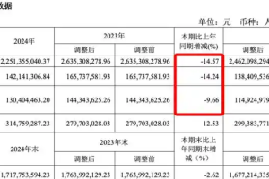 【美国或1天暴增50万/美国一天新增12万是什么原因】
