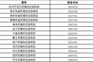 北京疑似病例〃北京疑似病例活动轨迹
