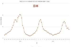 上海新增本土311例.上海新增本土311例病例