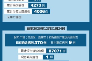“31省区市新增16例确诊病例” 31省区市新增11例确诊？