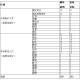 「全国新型疫情最新消息」〃全国新型冠状肺炎疫情最新消息