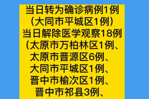 “西安新增11例” 西安新增病例情况？