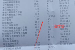 “内蒙古新增本土确诊6例” 内蒙古新增本土疑似病例？