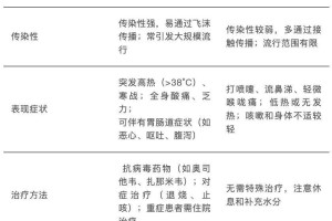 5地新增境外输入病例16例,新增境外输入确诊病例10例