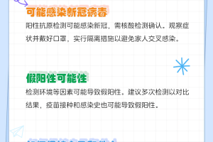 北京海淀出现1例初筛阳性.北京海淀出现确诊病例