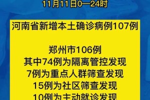「31省新增本土确诊6例」〃31省新增本土确诊4例