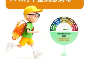 3月感染者超5.6万例〃三月份新冠病毒情况