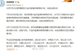 【上海增本土确诊38例／上海本土新增确诊病例】