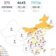 全国现在最新疫情,全国的最新疫情报告