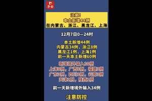 黑龙江省新增新冠肺炎本土确诊病例27例,这些感染者的活动轨迹是怎样的...