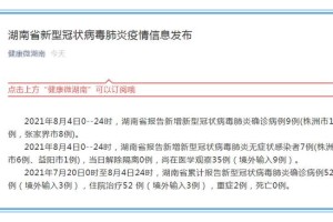 【湖南新增本土确诊病例10例/湖南新增本土确诊病例10例是哪里的】