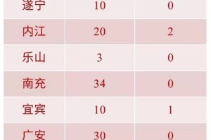 西安新增11例本土确诊病例-西安新增确诊病例13例