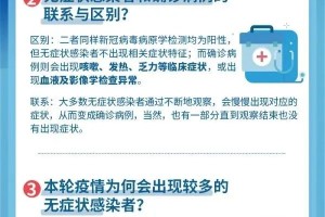 1万多感染者未能入院︰(一万多人感染)