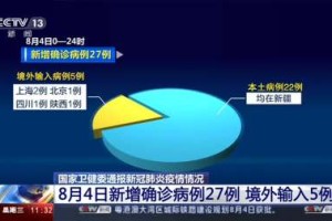 上海疫情最新情况最新消息今天︰(上海疫情最新通报情况)
