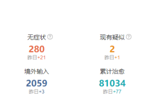 新疆最新的疫情情况.新疆最新疫情最新