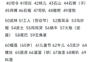 “31省新增本土1908例” 31省份新增本土？