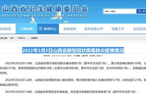 「河南新增1例本地确诊病例」〃河南新增1例本地确诊病例多少