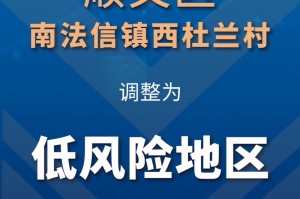 北京新增1处中风险区-北京新增两地为中风险