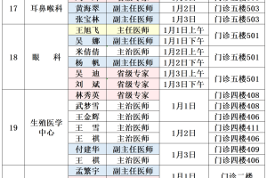 吉林省新增感染超2000官方解答-吉林省新增本地确诊病例2例