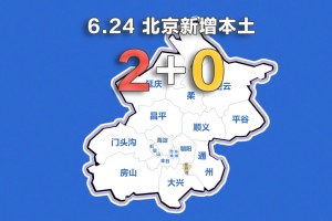 北京疫情持续多久︰(北京疫情持续到什么时候)
