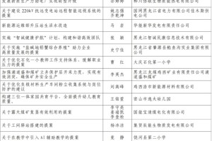 31省份增82例本土确诊涉13省市〃31省份增确诊25例 其中本土5例