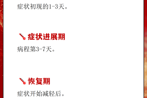 「全国疫情风险等级地区名单」〃全国疫情风险等级分布