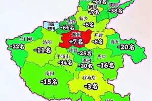 河南已无中高风险地区〃近来河南中高风险地区有哪些