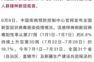 【全国的最新疫情消息/全国最新疫情最新】