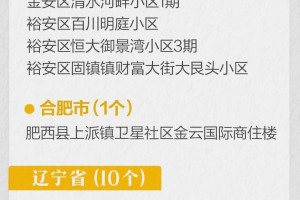 最新中高风险地区-最新中高风险地区有哪些
