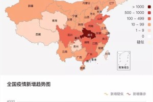 中国疫情数据-中国疫情数据通报
