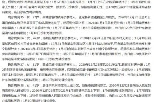 河北新增本土无症状19例,河北新增82例本地确诊病例49例本地无症状感染者
