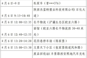 西安疫情最新消息今天新增-西安疫情最新消息确诊19例
