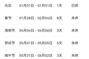 2023年劳动节︰(2023年劳动节放假调休日历表)