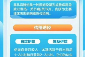 【31省新增本土47例/31省区市新增本土7例】