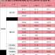 【黑龙江新增本土确诊病例10例/黑龙江新增本土确诊病例10例是哪里的】