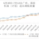 「青海疫情最新消息」〃青海疫情最新消息2021