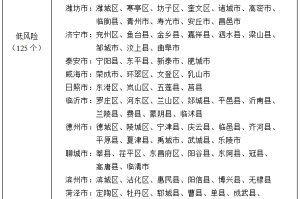 “北京已有5个高风险地区” 北京有几个高风险和中风险低风险？