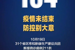 【内蒙古新增10例境外输入／内蒙古新增境外输入确诊病例5例 新闻】