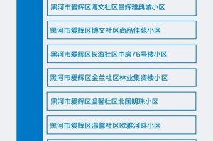 辽宁新增本土确诊35例︰(辽宁新增4例本土确诊 3例本土无症状)