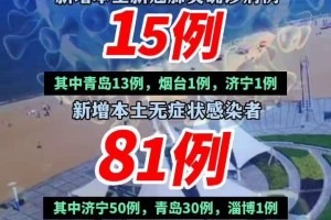 31省区市昨日无新增确诊病例︰(31省区市昨日新增确诊54例)