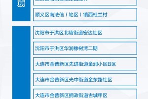 北京：疫情快速发展传播风险大.北京疫情传播轨迹