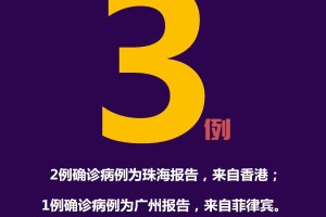 31省份新增确诊16例〃31省份新增确诊病例15例