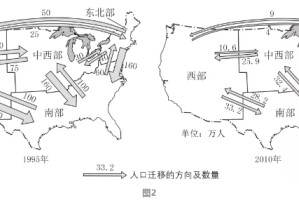 31省昨增本土2010例,31省增本土115例