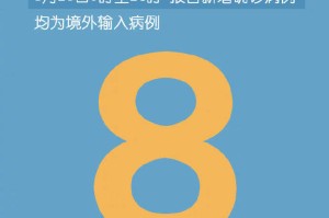 「31省区市新增确诊病例12例」〃31省区市新增确诊病例21例_