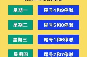 北京限行时间