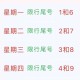 北京限行尾号2022年7月份-北京限行尾号2020新一轮轮换