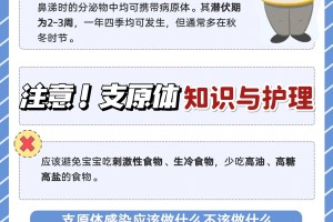 「31省区市新增无症状感染13例」〃31省新增本土无症状感染者2例