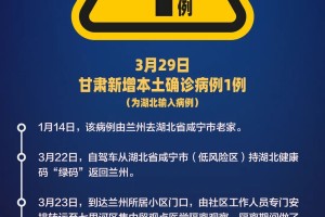 3月23日甘肃新增4例本土确诊病例、25例无症状感染者(天水市11例)_百度...