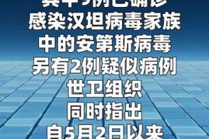 世卫组织宣布新冠大流行结束︰(世卫组织新冠结束时间)