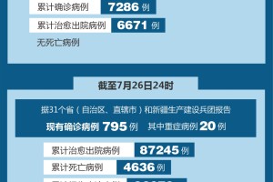 最新疫情河南︰(河南最新疫情病例)